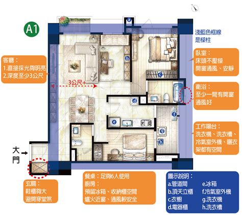 房子格局圖|房屋平面圖怎麼看？1分鐘看懂建案格局圖尺寸、符號。